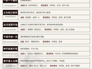 成语智慧大挑战：多角度、多维度、巧妙应对各式成语玩法攻略