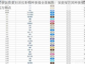 口袋妖怪复刻派拉斯特种族值全面解析：深度探讨其种族值构成与特点