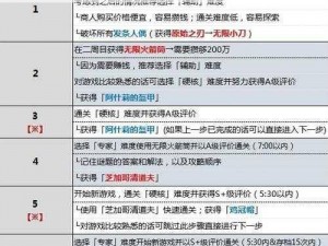 生化危机4重制版第七章金手镯获取攻略：隐秘地点与获取步骤详解