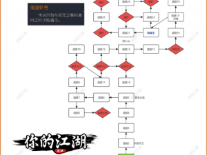 《江湖风云录：刷元宝秘籍全解析》