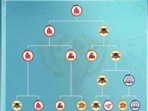 太极熊猫3猎龙巅峰竞技场游戏攻略：规则详解与玩法策略全解析