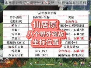 逆水寒手游宋辽边境野外强敌攻略：坐标详解与战略概览