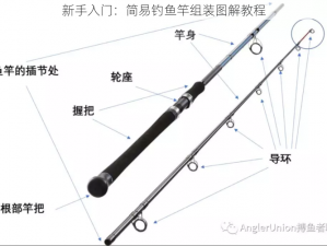 新手入门：简易钓鱼竿组装图解教程