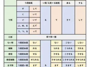 日本高中分班abcd(日本高中分班采用 ABCD 制，是何原因？)