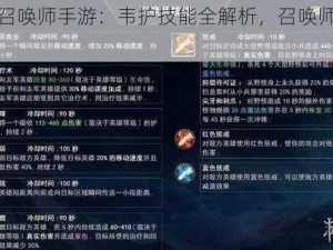 封神召唤师手游：韦护技能全解析，召唤师必备攻略