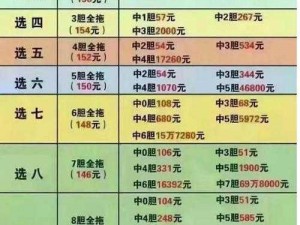 快3游戏攻略：胆拖玩法全面解析，助你轻松掌握中奖秘诀