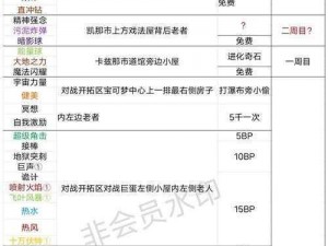 关于口袋妖怪复刻中的自爆磁怪种族值深度解析