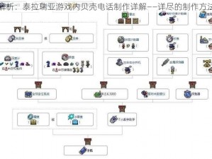 深度解析：泰拉瑞亚游戏内贝壳电话制作详解——详尽的制作方法指南