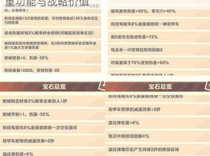 乱世战纪中的宝石：揭秘宝石在乱世中的多重功能与战略价值