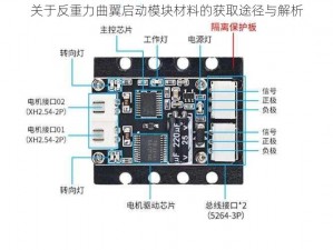 关于反重力曲翼启动模块材料的获取途径与解析