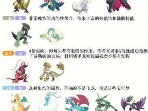 口袋妖怪复刻3D龙II全面解析：深度探究技能属性图鉴与实战表现