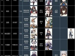 少女前线至暗衰竭1001：全方位解析与实战攻略