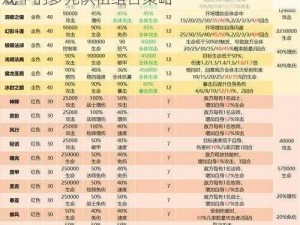 命运战歌多队协同玩法大盘点：深度解析游戏中的多元队伍组合策略