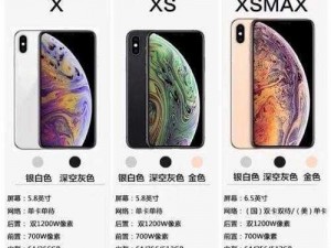 iPhoneXSMax欧美高级-如何彰显欧美高级范？iPhone XS Max 给你答案