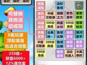 破坏领主异常血刃流装备精选指南：核心装备推荐与搭配策略揭秘