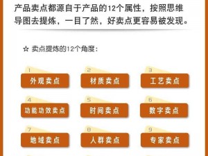 精品三区 如何在精品三区中找到最适合自己的产品？