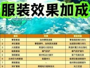 《塞尔达王国之泪全套装升星材料攻略大全：完整汇总与实用指南》