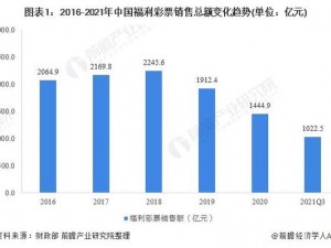 明年起彩票市场重大变革：全国范围内暂停彩票销售活动全面解读