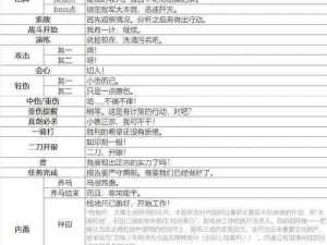 刀剑乱舞：如何完成回想30任务与收集条件详解