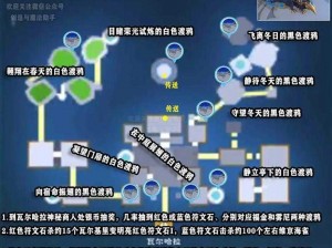 深入解析：创造与魔法游戏中地图换区及换线策略分享