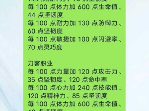 水浒Q传手游神兽水水PK赛实战解析：技能、策略与优势全面剖析