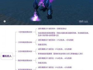 创造与魔法小灰灰技能揭秘：魔法创造者全新战斗策略与潜能解析