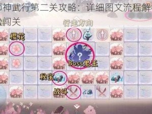 阴阳师神武行第二关攻略：详细图文流程解析，助你轻松闯关