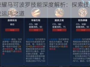 王者荣耀马可波罗技能深度解析：探索技能效果与实战运用之道