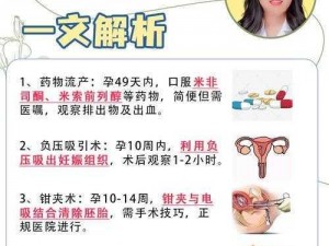 怎么才能让妈妈不怀孕,如何避免妈妈怀孕？