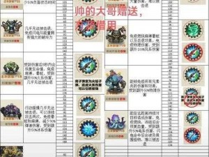 君王3BOSS玩法详解：世界BOSS击杀奖励机制全面解析