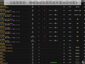 《暗黑黎明：揭秘高效获取阵营声望途径指南》
