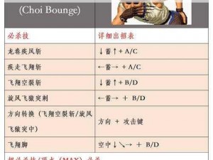 拳皇世界：格斗家养成之道——探寻格斗家的强力培养秘诀