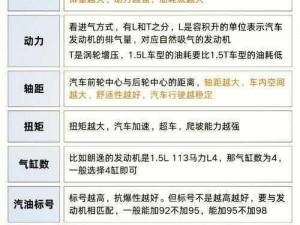 探索合成汽车之趣：合成汽车简介与乐趣解析