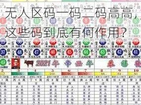 无人区码一码二码高高 无人区码一码二码高高，这些码到底有何作用？