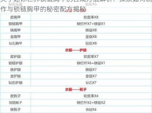 关于迷你世界锁链胸甲的合成方法解析：探索如何制作与锁链胸甲的秘密配方揭秘