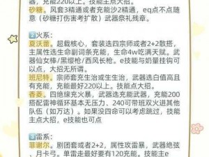 以智与意志领航——桃源仙境手游药师精准加点详解