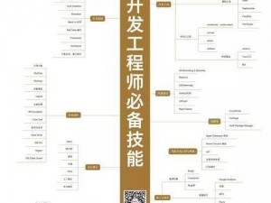 马克主技能聚焦探讨：一技能深度挖掘与二技能应用分析