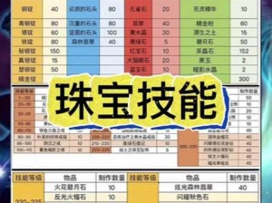 玲珑石奖励全景一览：揭秘珍贵宝石的获取与荣誉体系