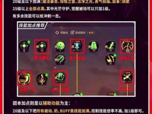 关于DNF手游魔道学者的全面解析与深入介绍