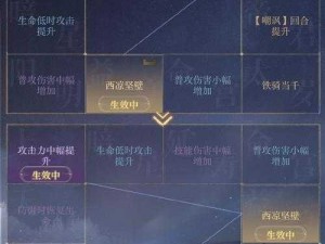 王牌御史手游氪金攻略：玩转资金，成为顶级玩家之道