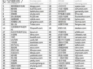 4p4y欧洲黄网站_4p4y 欧洲黄网站是否存在安全隐患？