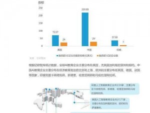 Slicer技术深度解析：应用优势与创新趋势