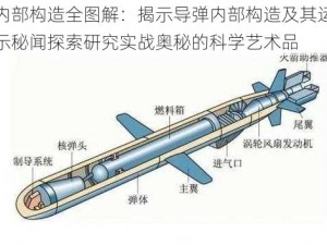 导弹内部构造全图解：揭示导弹内部构造及其运作原理揭示秘闻探索研究实战奥秘的科学艺术品