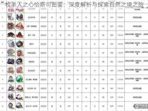 牧羊人之心恰斯可图鉴：深度解析与探索自然之境之旅