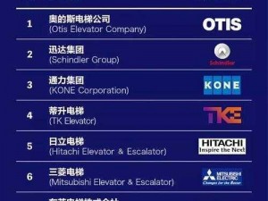 领先世界的电梯深度开发1v6 电梯深度开发：如何实现领先世界的 1v6？