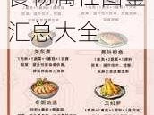 明日之后全攻略：料理宝典合集 深度解读各类菜谱及食物属性图鉴汇总大全