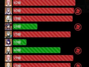 原神：策略性抽卡解析——单抽出奇迹还是十连必有所得？