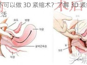 32 岁可不可以做 3D 紧缩术？了解 3D 紧缩术，重拾紧致生活