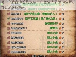 明日之后音浪前线攻略：白色情人节活动全解析与奖励获取指南