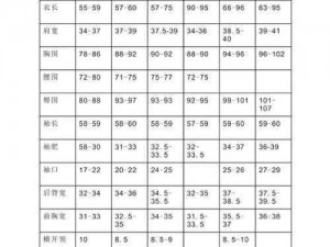 最新国产尺码和欧洲尺码表对照，一网打尽